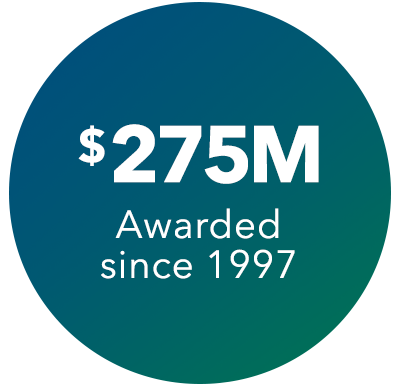 $275 million awarded since FGCU opened in 1997