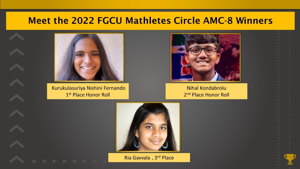 AMC-* 2022 All Winners